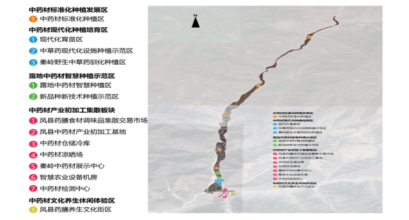 凤县河口镇中草药农业特色小镇发展规划