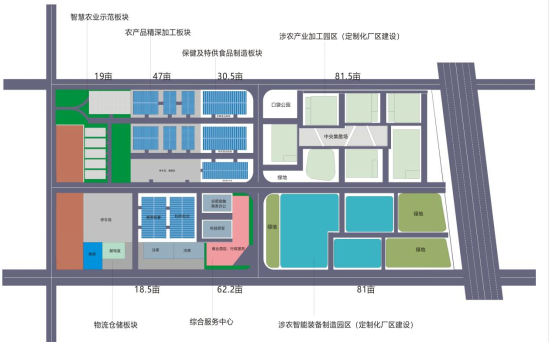 淳化农产品加工产业园建设规划